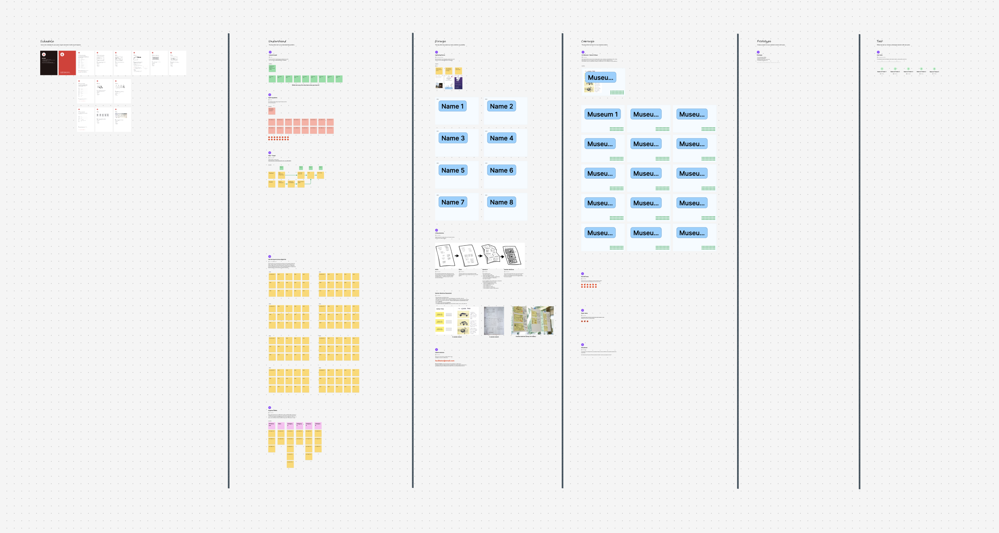 A screenshot of the full product design sprint template board with all exercises laid out