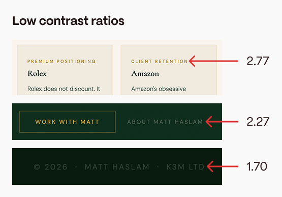 Three different sections from the website with their low contrast highlighted