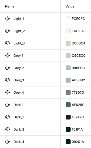 Similar to the grid above, we have a list of colour names and their HEX value