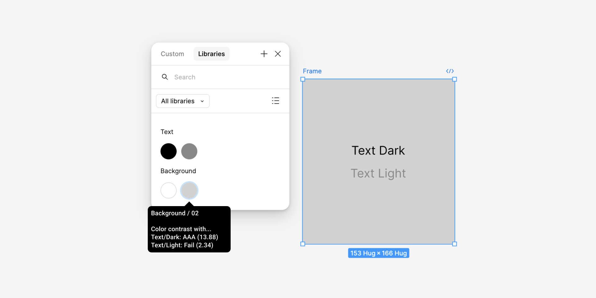 Visualization of the Contrast Description plugin in use. Showing the Figma UI color panel with color contrast called out in the description of a color that is shown in a hover state.