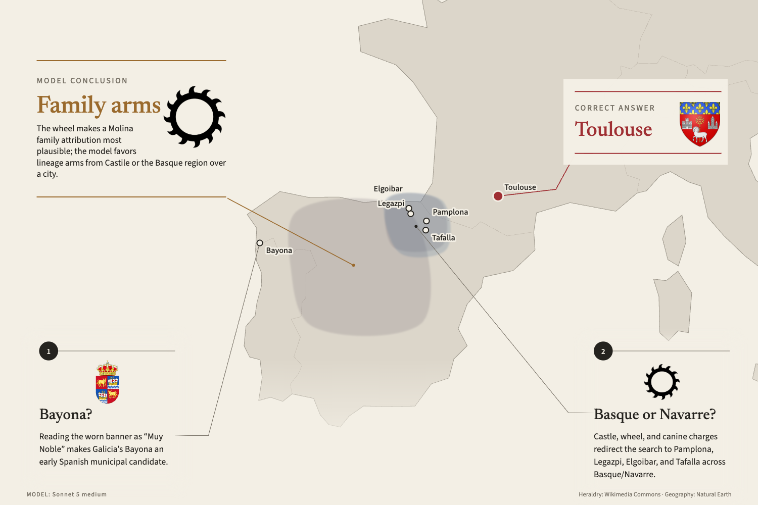 Map of Sonnet 5 medium's search, concentrated around the Basque region and ending with no confirmed answer