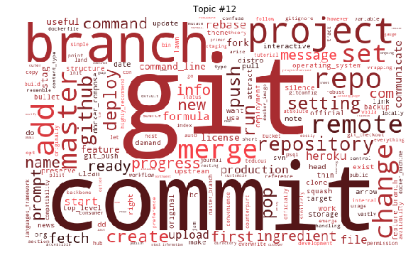 Word cloud of topic #12, including git, commit, branch, project, add,
    and merge