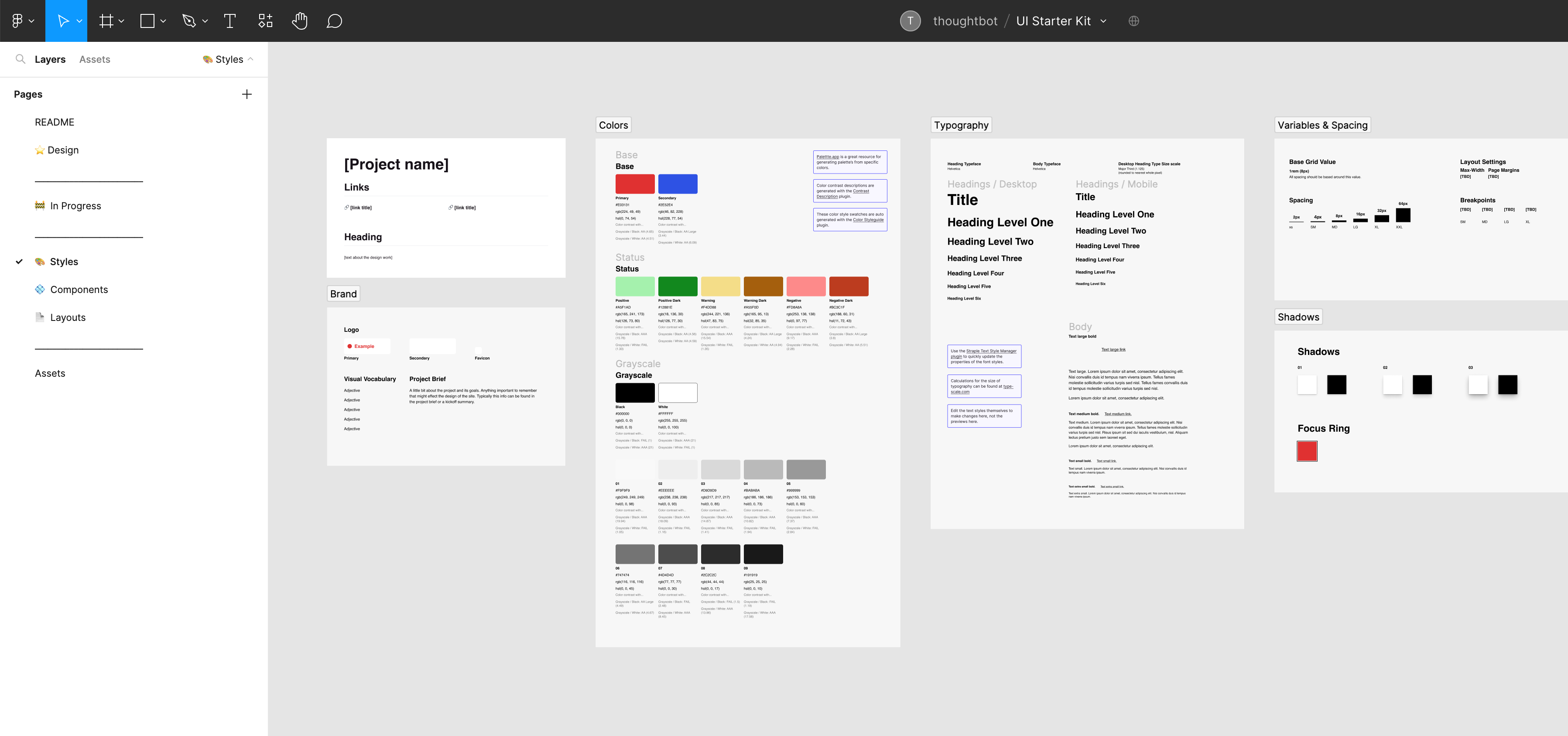 A screenshot of Figma showing some of the components that are included in the UI Starter Kit.