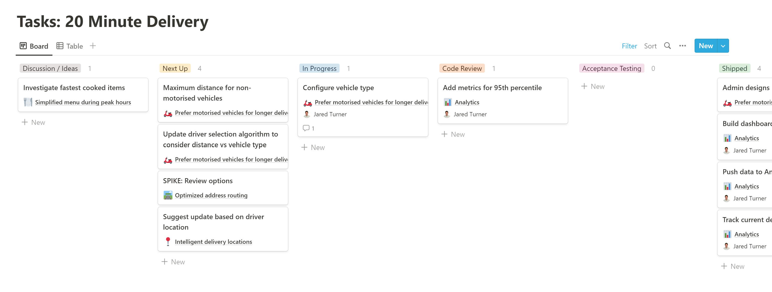 Notion tasks database as Kanban board