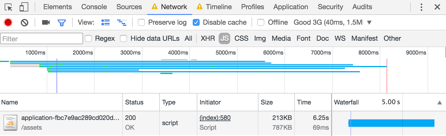 moment js rails