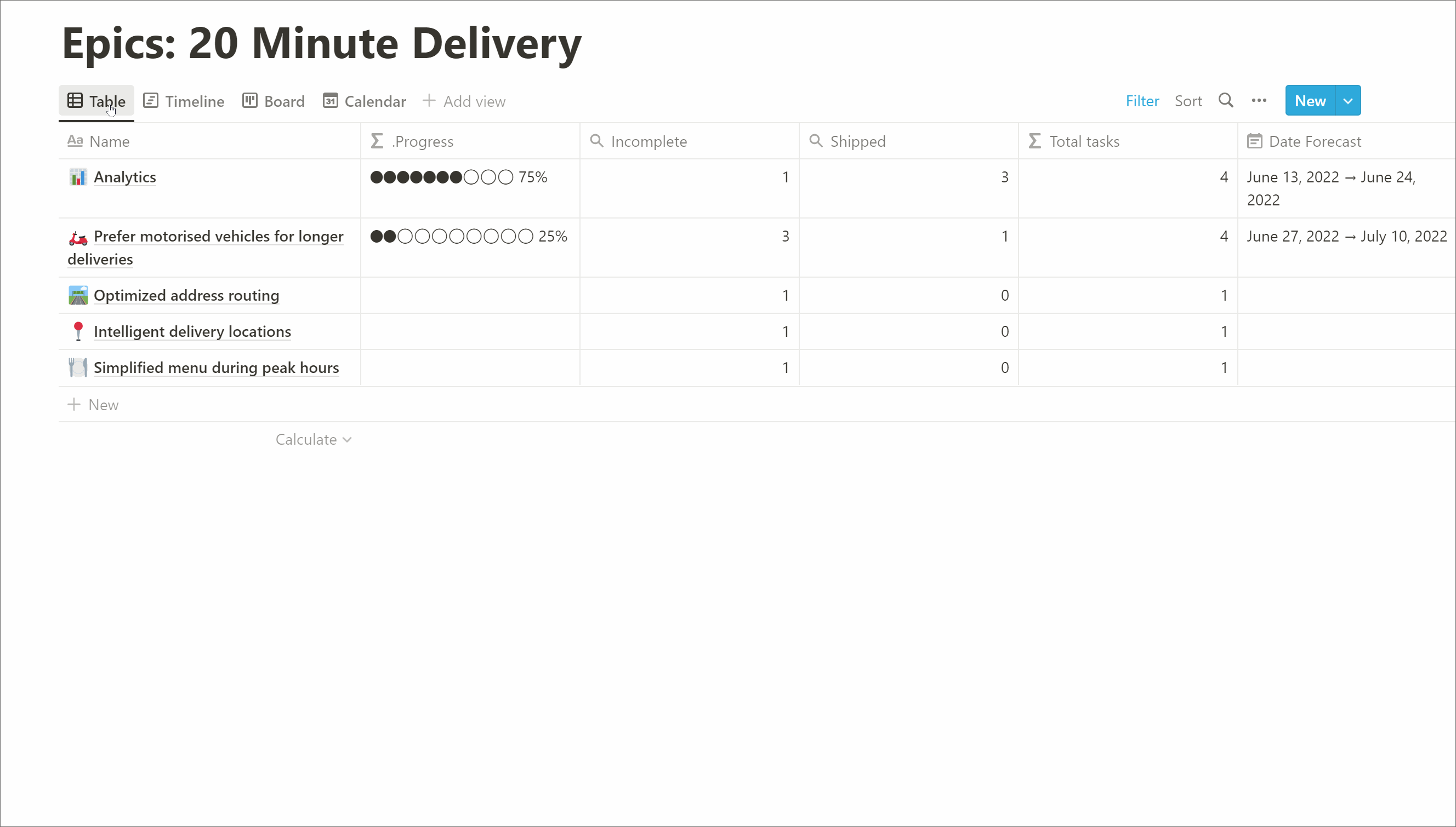 Notion database showing multiple views for table, board, timeline, calendar.