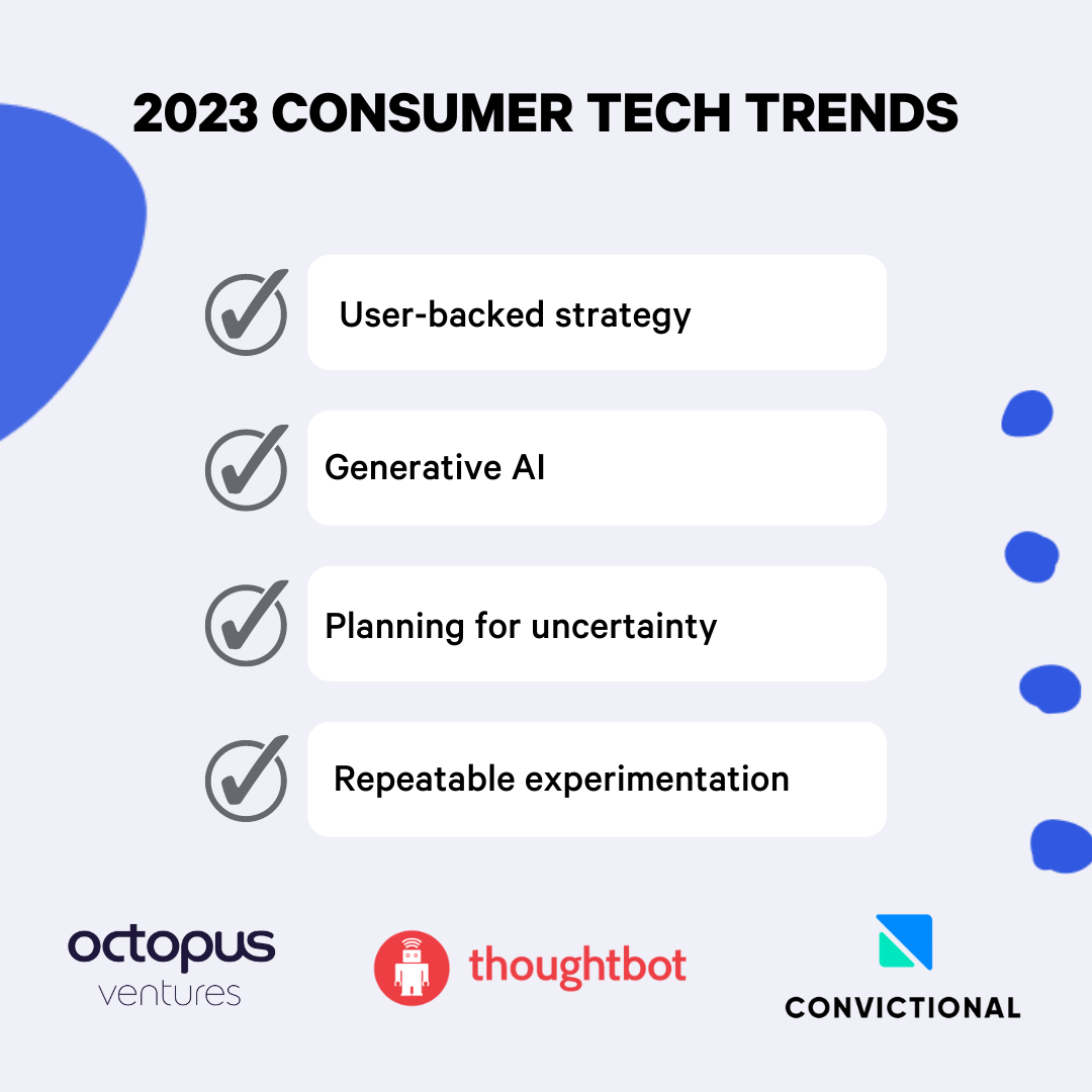 2023 Consumer Tech Trends