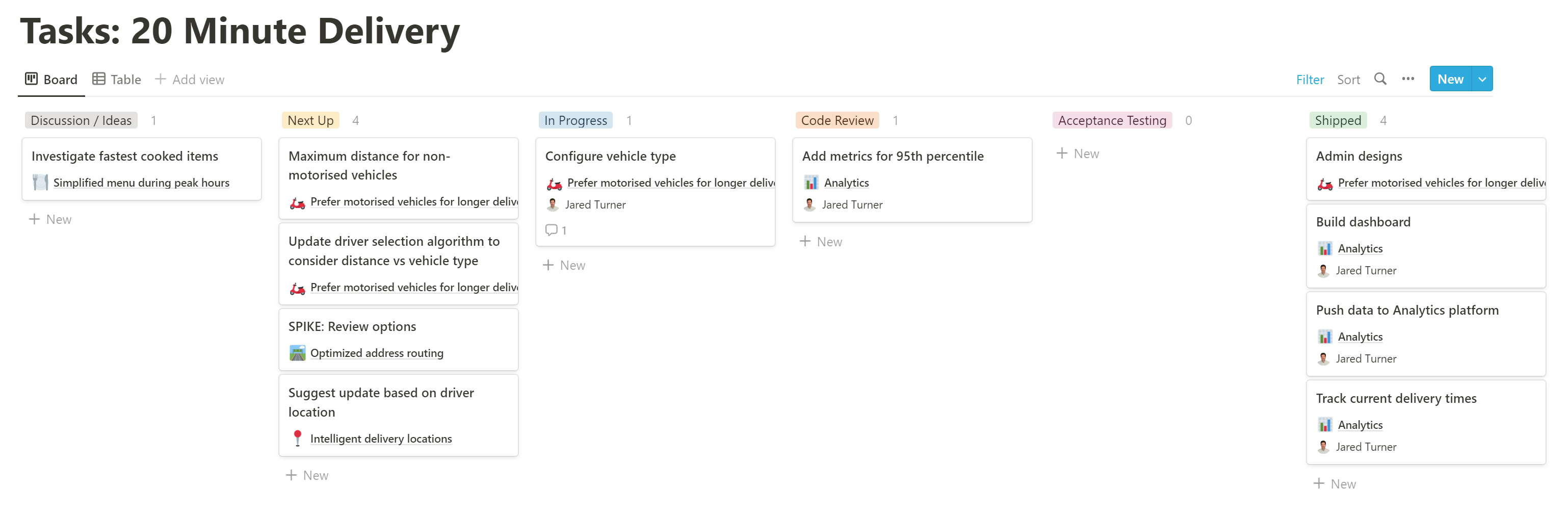 A 'tasks' database in Notion in the Kanban Board view, with cards in multiple columns.