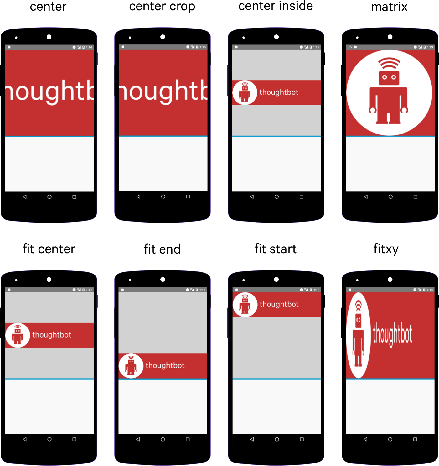 Tutustu 47+ imagen android studio scale image