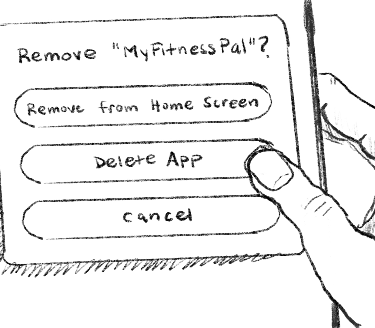A drawn illustration of a hand with the thumb over a modal that asks 'Remove My FitnessPal?' There are three buttons underneath that say Remove from Home Screen, Delete App, and Cancel. The thumb is hovering above the Delete App button.