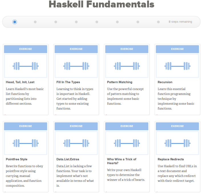 Haskell Fundamentals