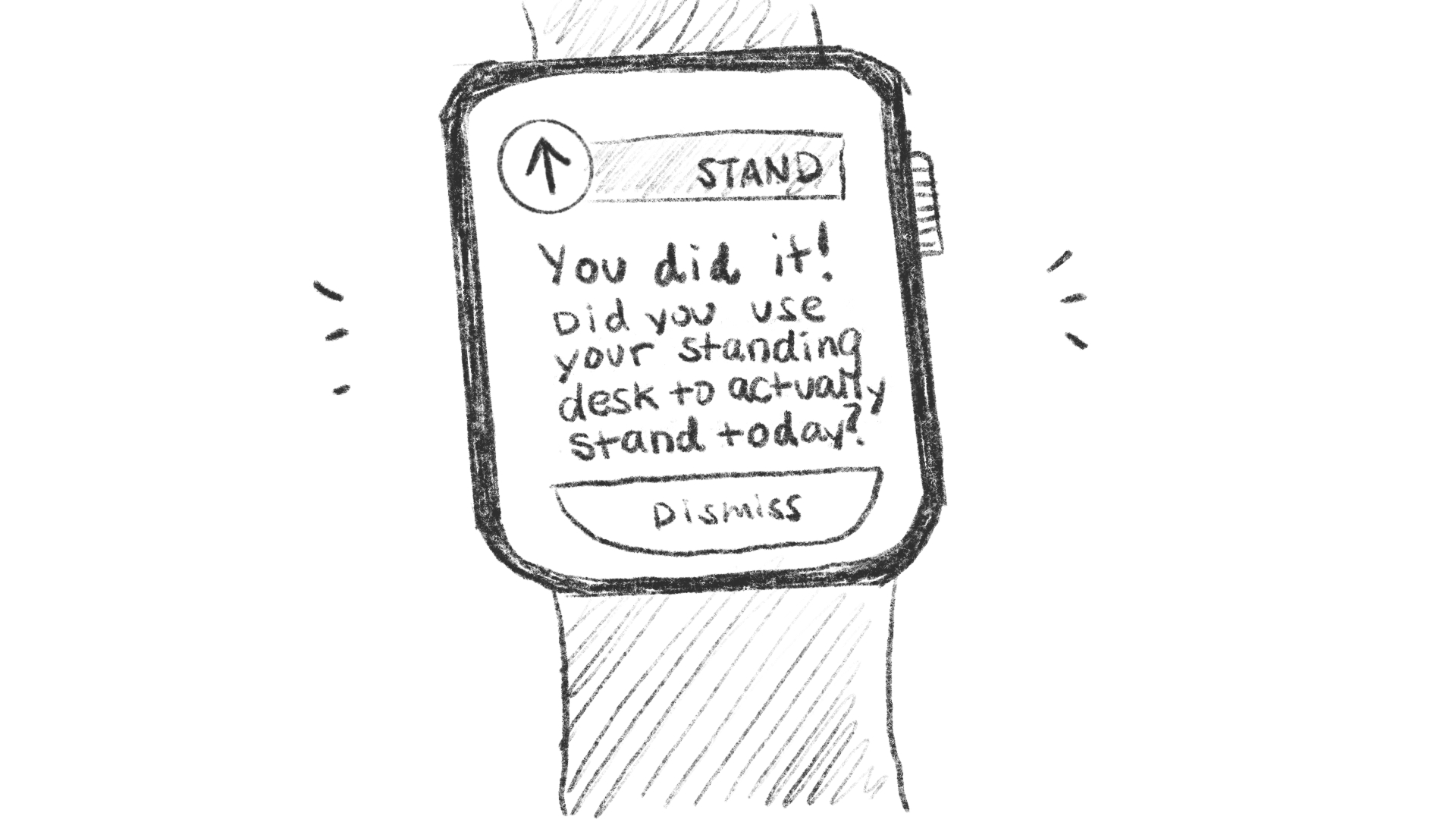 A drawn illustration of a smart watch with the screen showing an arrow pointing up and the word Stand by it. Under it says 'You did it! Did you use your standing desk to actually stand today?' Below that is a button that says Dismiss.